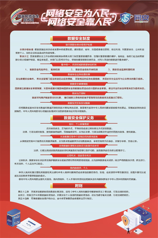《網(wǎng)絡(luò)安全法》《數(shù)據(jù)安全法》《個(gè)人信息保護(hù)法》宣傳資料_4.jpg